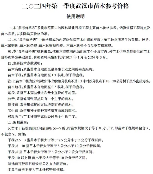 武汉2024年1季度苗木1、2、3月建材结算价