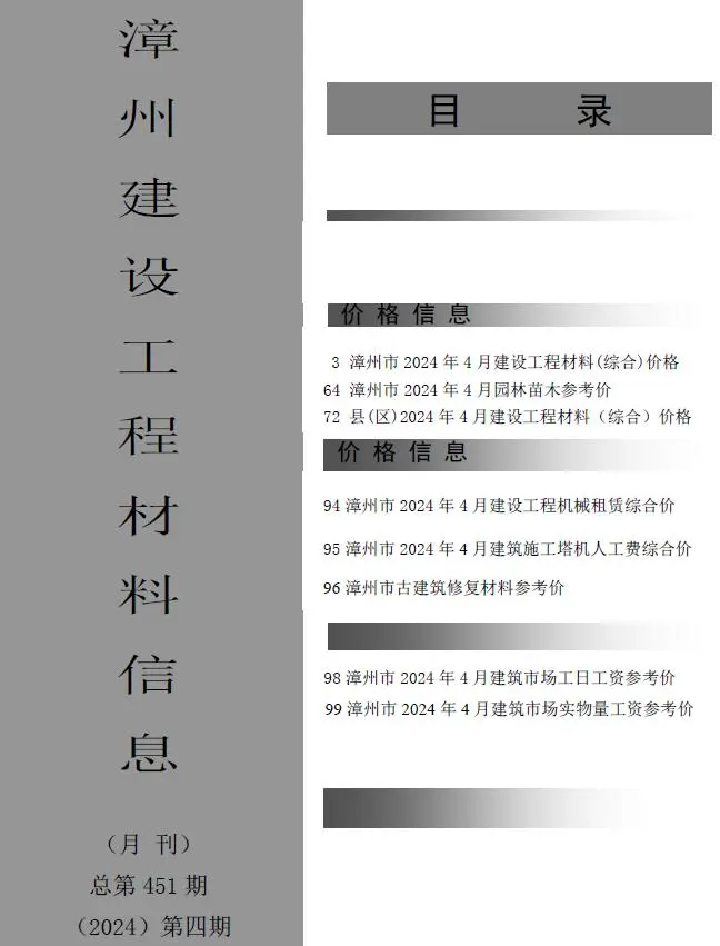 漳州2024年4月建设工程材料信息