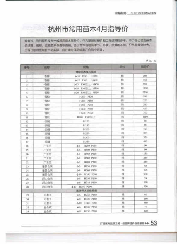 杭州市2015年第4期建材造价信息