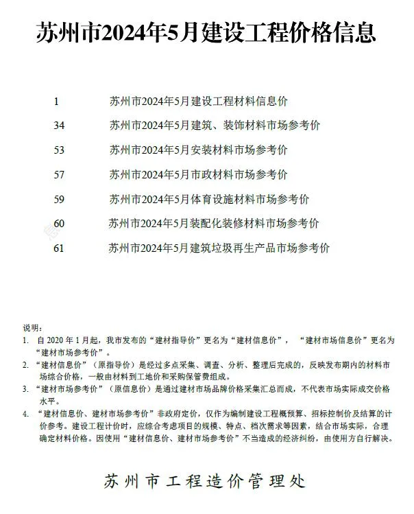 苏州2024年5月建设工程价格信息(造价信息)封面