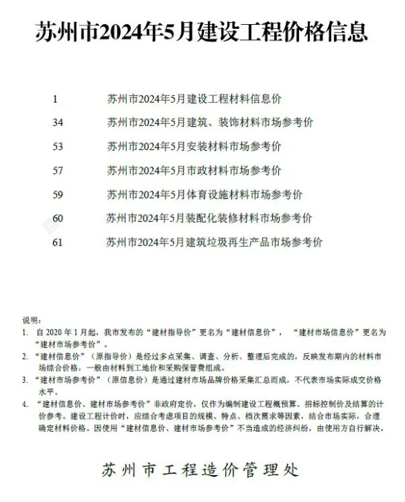 苏州市2024年5月建材造价信息PDF第一页