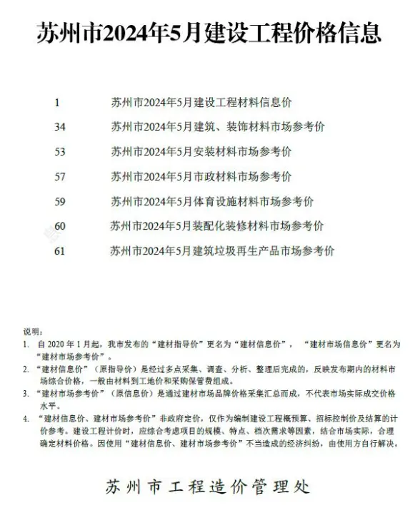 苏州市2024年5月招标造价信息