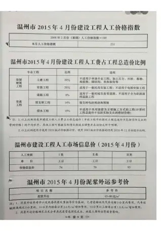 温州市政府官方电子版造价信息