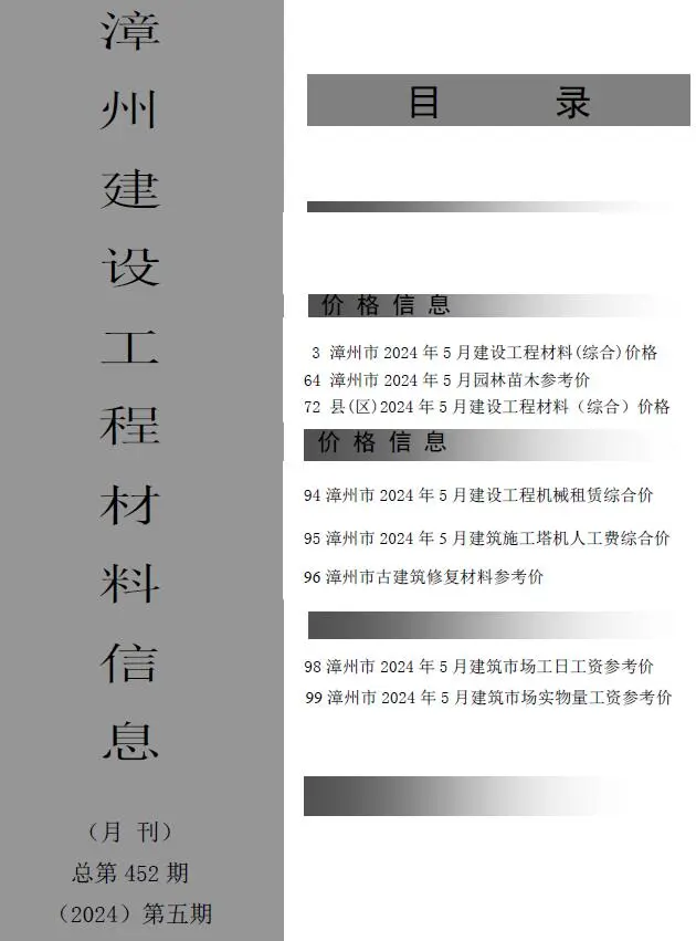 2024年5月漳州建设工程材料信息