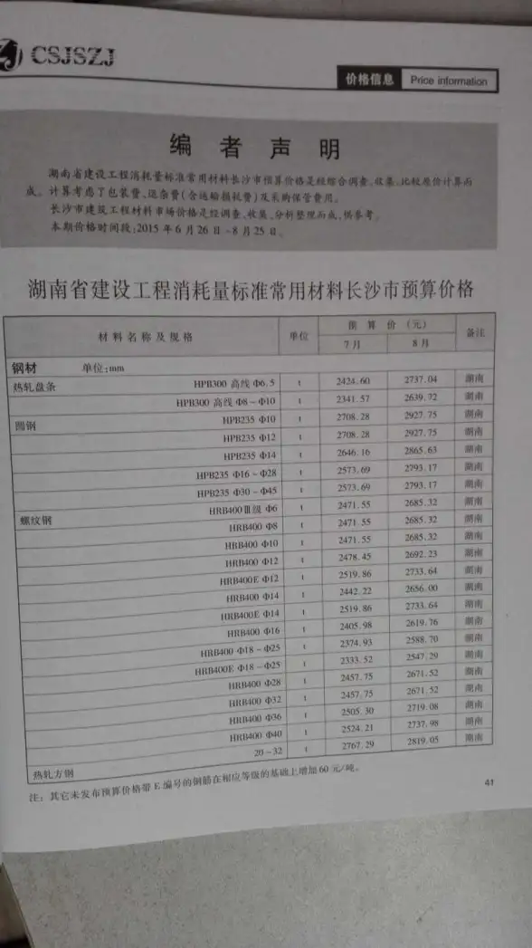 长沙市2015年第4期信息价
