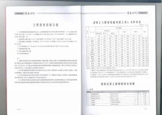 青岛市2015年第4期铝合金门窗工程造价信息价封面