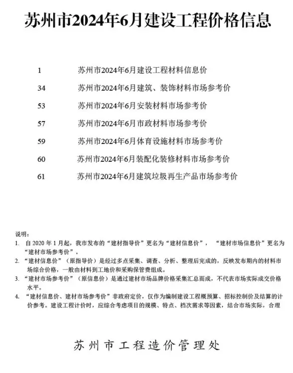 苏州市2024年6月招标造价信息
