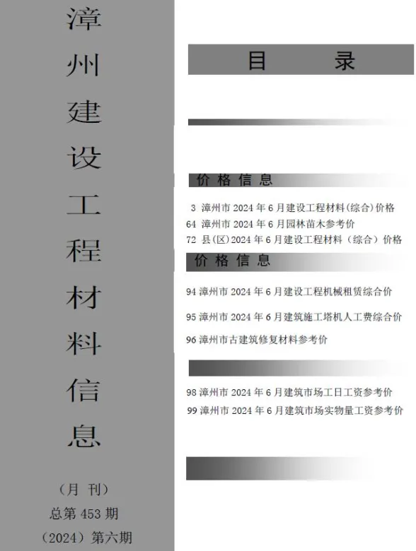 漳州2024年6月建材结算价