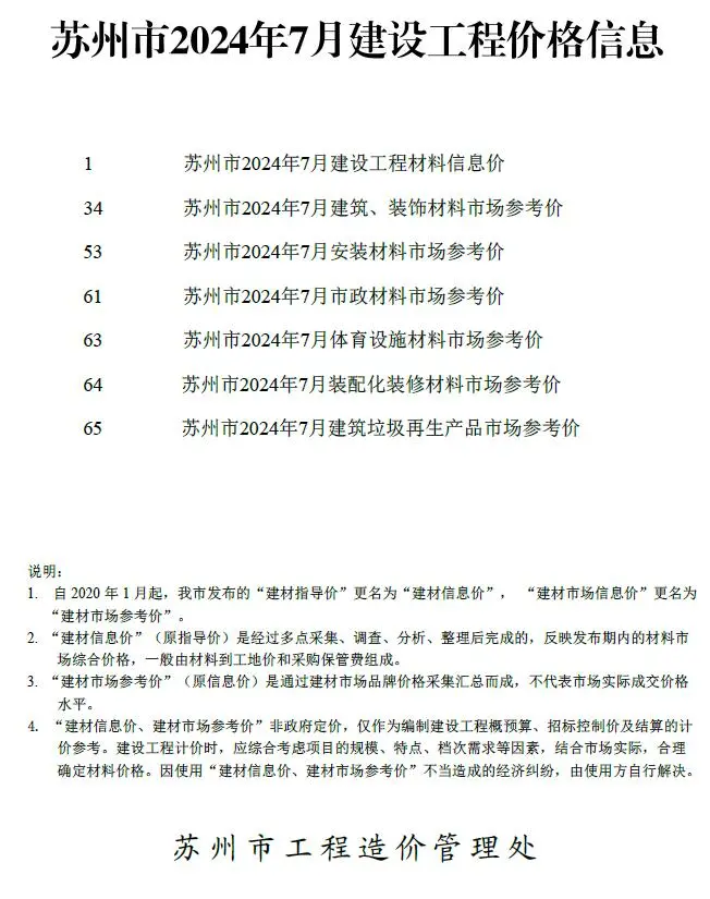 2024年7月苏州建设工程价格信息