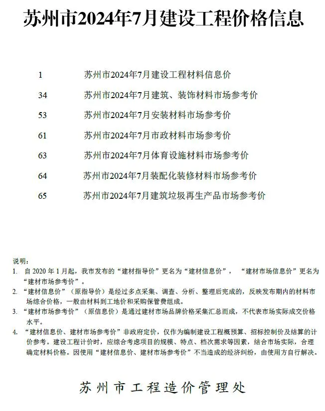 2024年7月苏州建设工程价格信息(造价信息)第一页