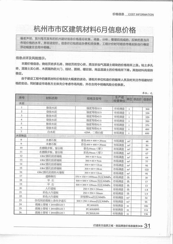 杭州市2015年6月造价信息期刊PDF扫描件