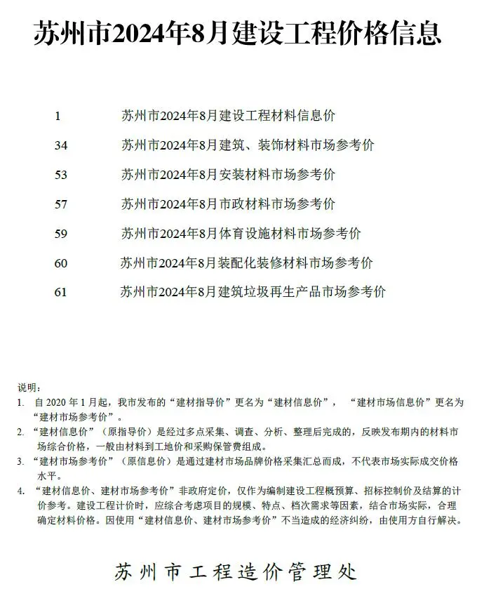 2024年8月苏州建设工程价格信息