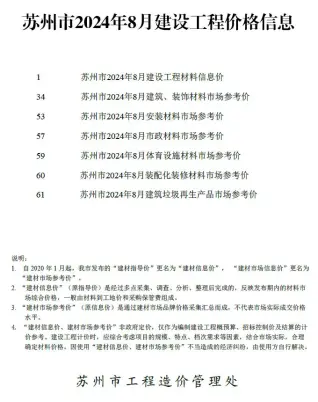 2024年8月苏州建设工程价格信息