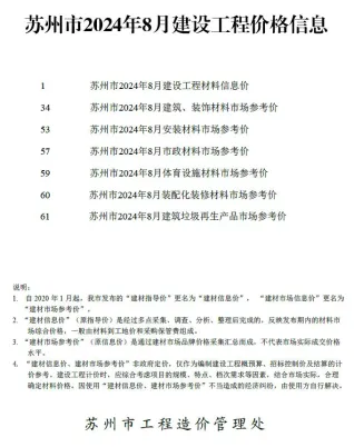 苏州市2024年8月造价信息覆盖面首图(工程结算参考价)