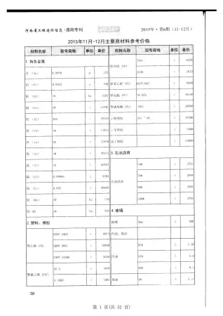 洛阳2015年第6期工程造价信息价PDF电子版