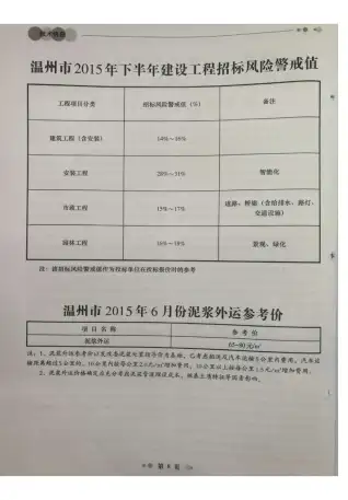 温州市政府官方电子版造价信息