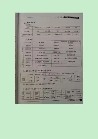 2015年7月南京建设工程材料市场信息价格