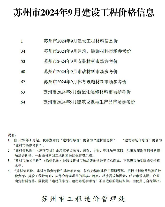 苏州市2024年9月建设工程价格信息
