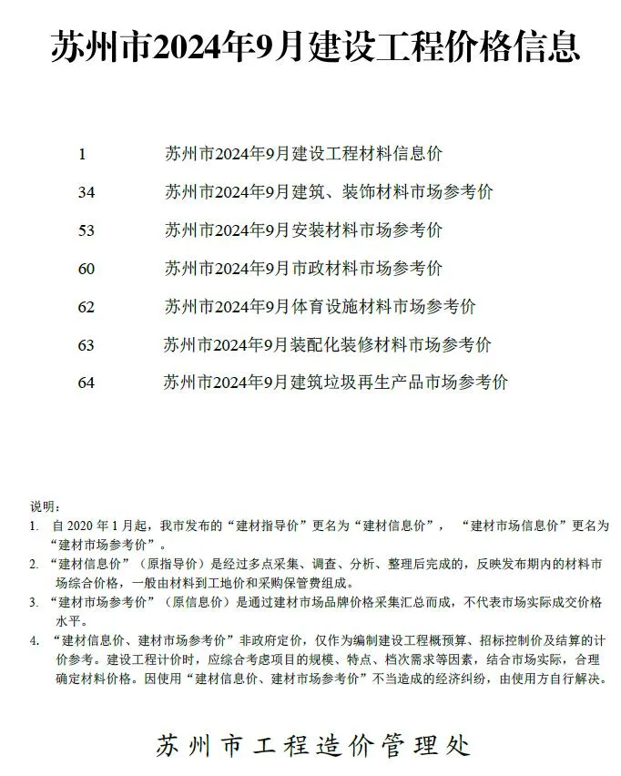 苏州市2024年9月建设工程价格信息(造价信息)封面