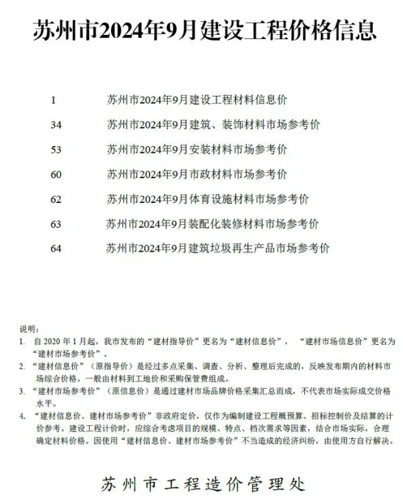 苏州市2024年9月建材造价信息PDF第一页