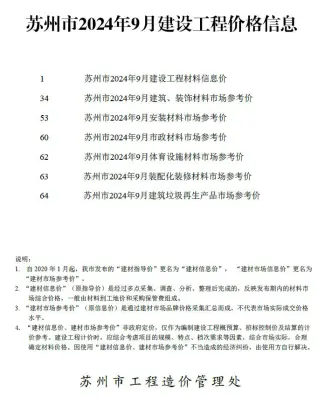 苏州市2024年9月建设工程价格信息