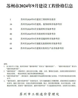 苏州市2024年9月造价信息核心概述首图