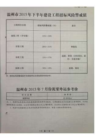 温州2015年7月造价信息