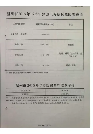 温州市2015年7月造价信息取定说明首图