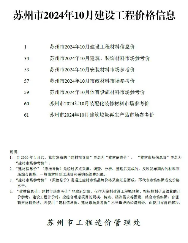 苏州市2024年10月建设工程价格信息