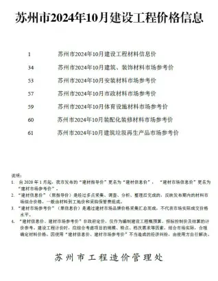 苏州市2024年10月建设工程价格信息