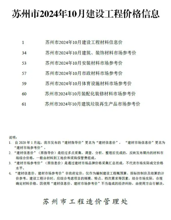 苏州市2024年10月招标造价信息