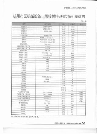 杭州2015年8月造价信息