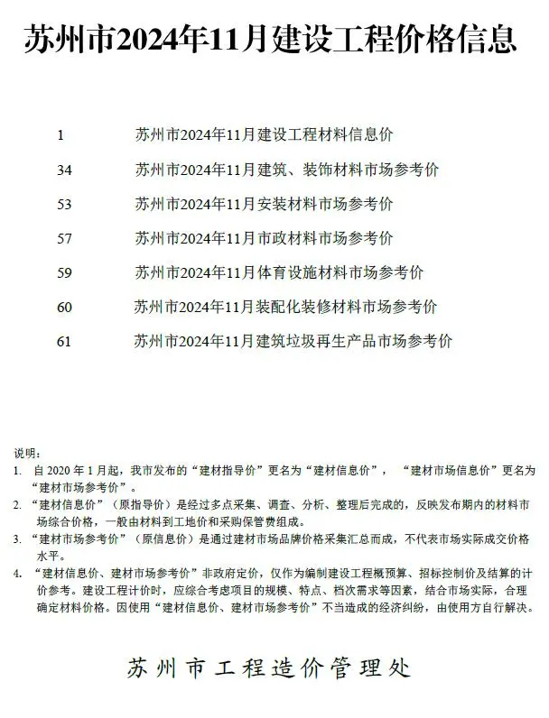 苏州2024年11月建设工程价格信息