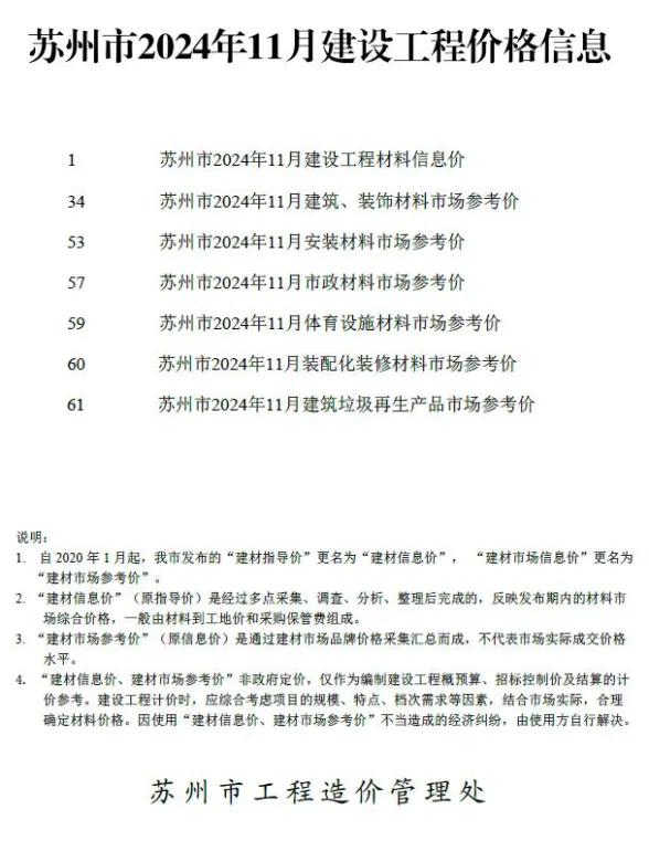 苏州市2024年11月建材造价信息PDF第一页