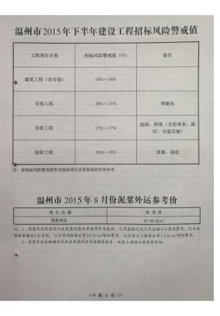 温州2015年8月造价信息