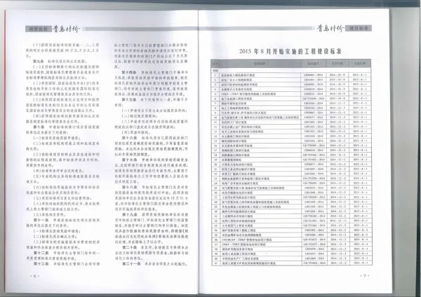 2015年8月青岛材价