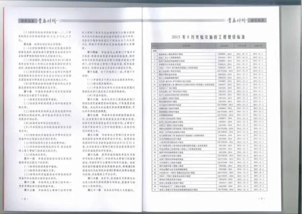 青岛市2015年8月预算造价信息