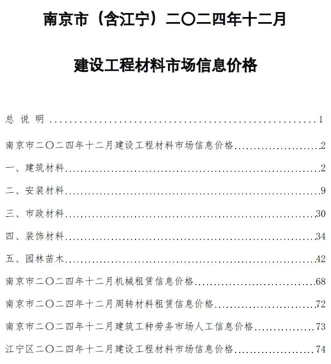 2024年南京建设工程材料市场信息价格