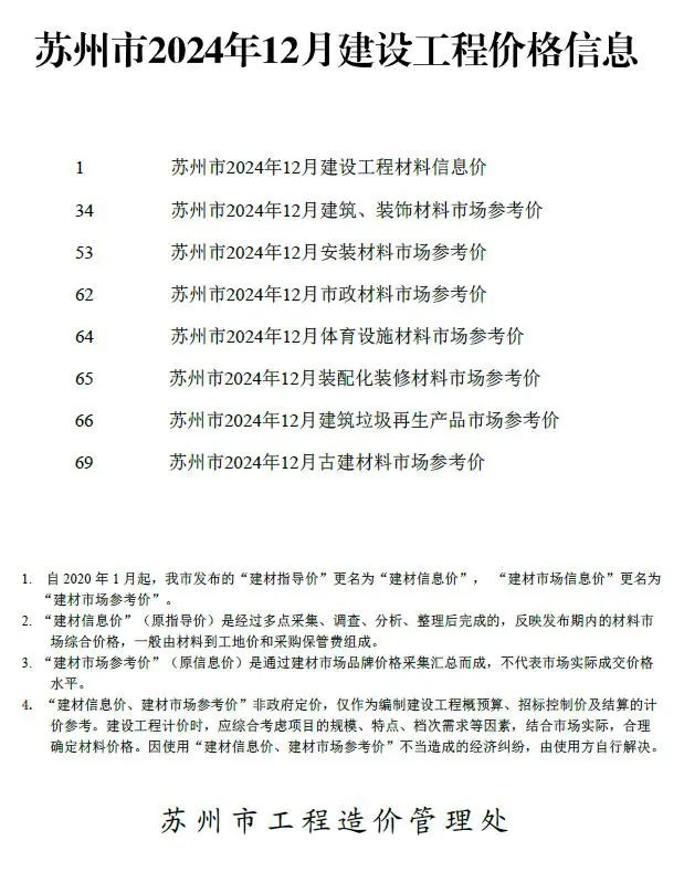 2024年12月苏州建设工程价格信息