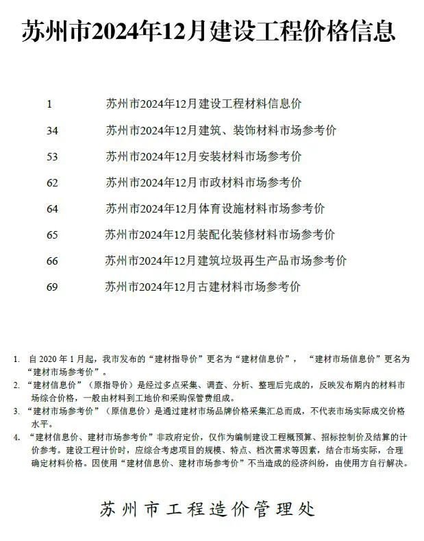2024年12月苏州建设工程价格信息(造价信息)第一页