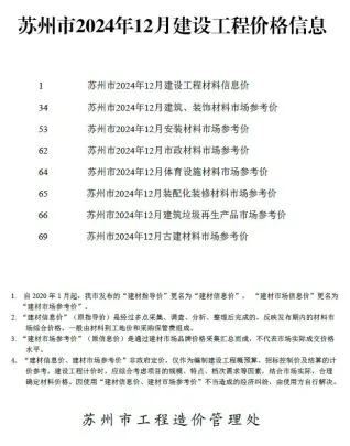 2024年12月苏州建设工程价格信息