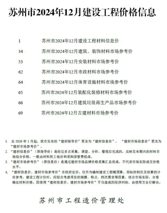 苏州市2024年12月招标造价信息