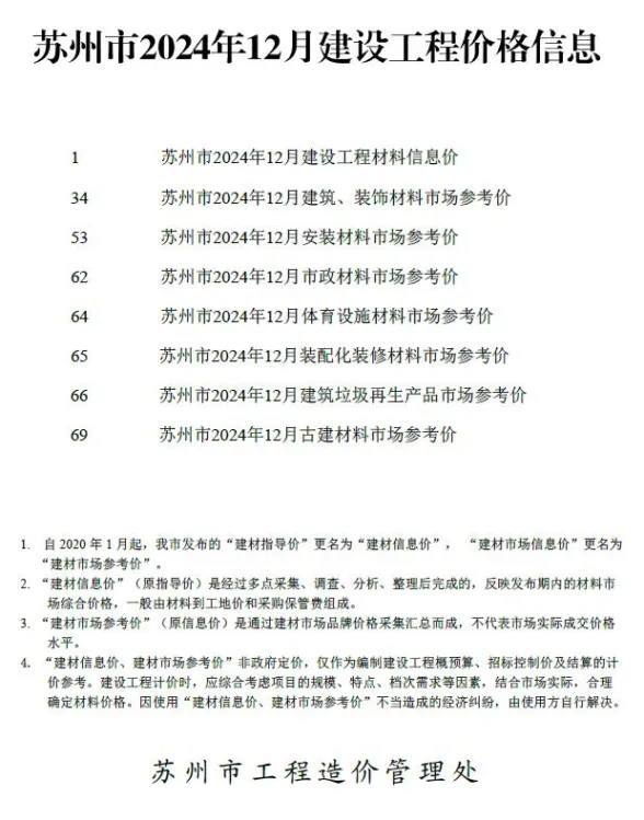 苏州市2024年12月建材造价信息PDF第一页