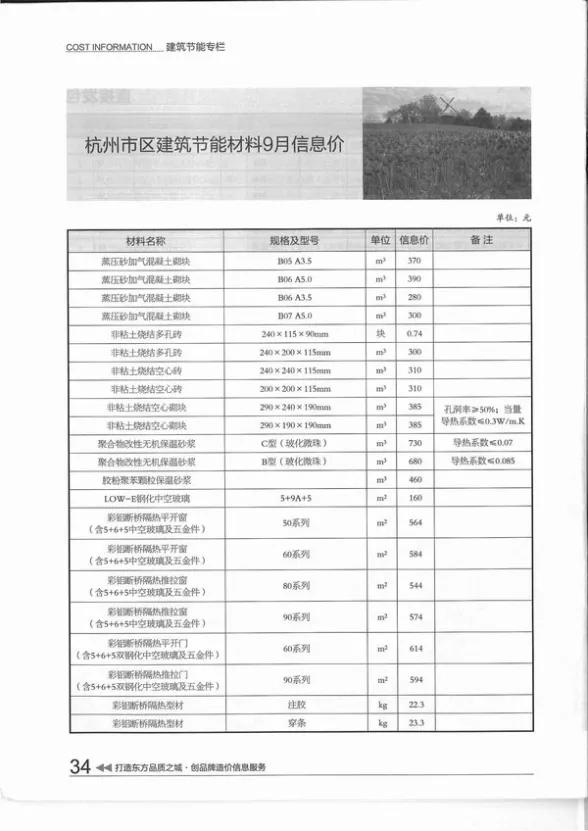 杭州市2015年9月招标造价信息