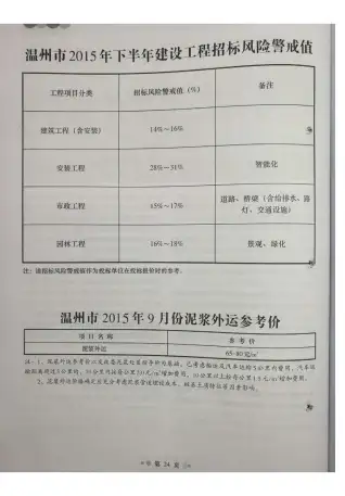 温州市政府官方电子版造价信息