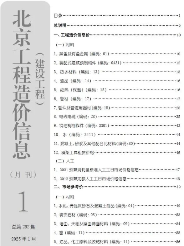 北京市2025年1月材料造价信息