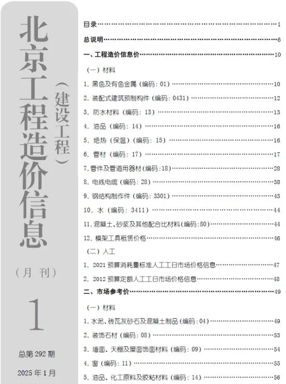 北京2025年1月建设工程造价信息期刊扫描件pdf 北京2025年1月建设工程造价信息