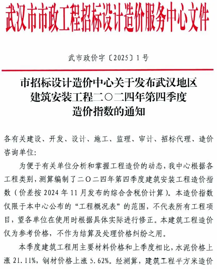 武汉地区建筑安装工程2024年第4季度造价指数(武市政价字[2025]1号)