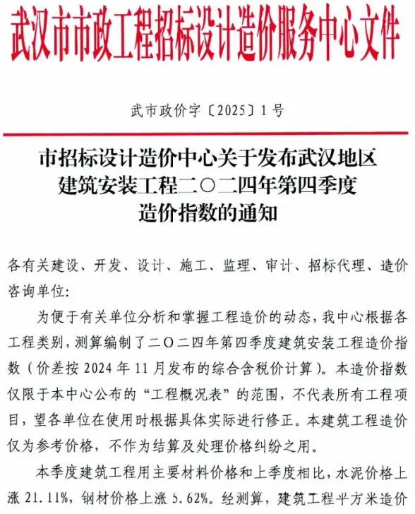 武汉地区建筑安装工程2024年第4季度造价指数(武市政价字[2025]1号)