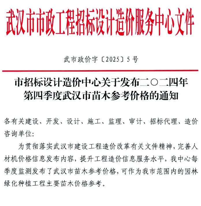 2024年4季度苗木10、11、12月武汉苗木参考价格